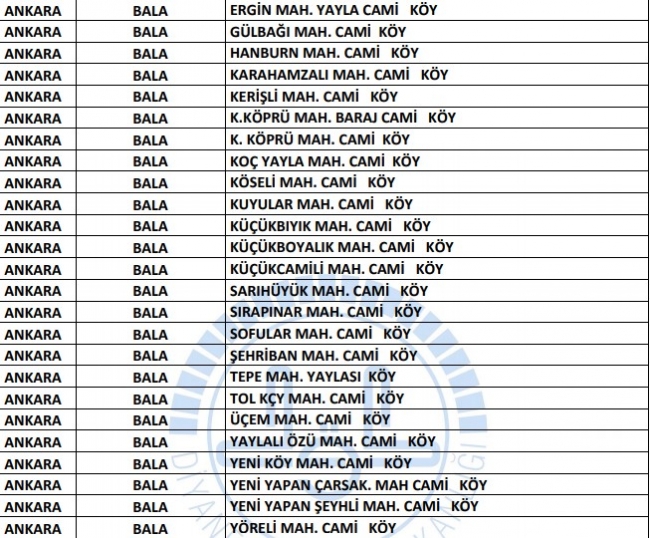 Ankara’da hangi camilerde cuma namazı kılınacak? Ankara'da cuma namazı kılınacak camiler…